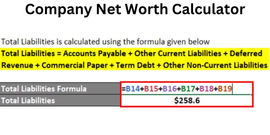 company net worth calculator